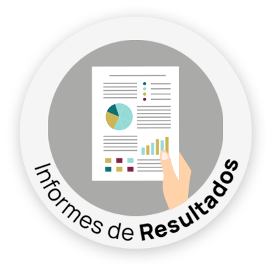 Informes Resultados